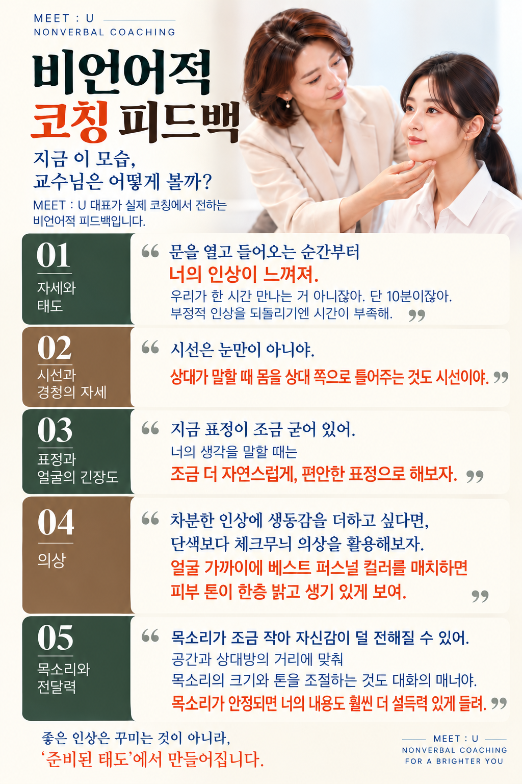 MEET : U 비언어적 코칭 피드백