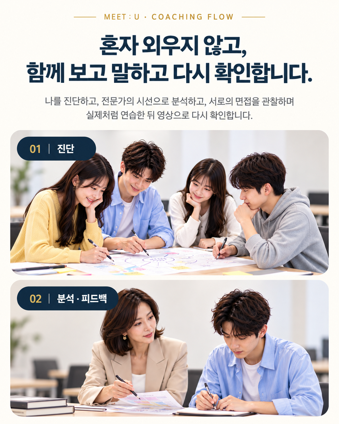 MEET : U 코칭 플로우 1페이지 - 진단과 분석 피드백